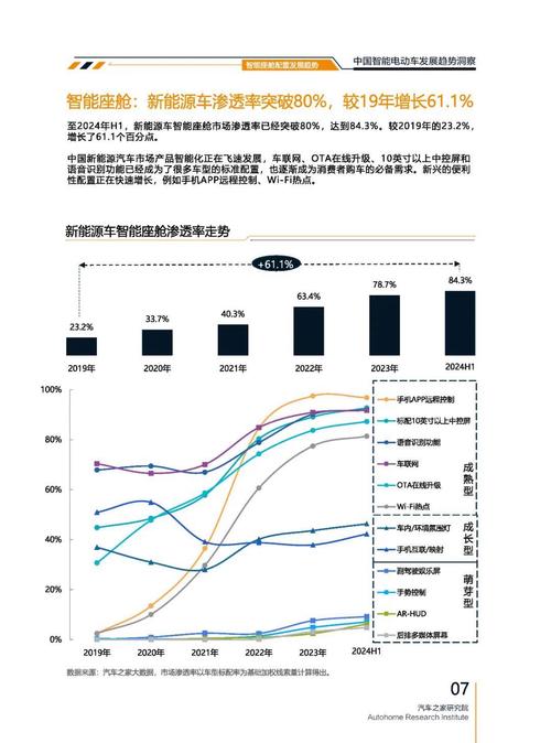 成都金牛区联景硕企业管理咨询起亚对未来市场的预测，名爵汽车品牌文化的传播
